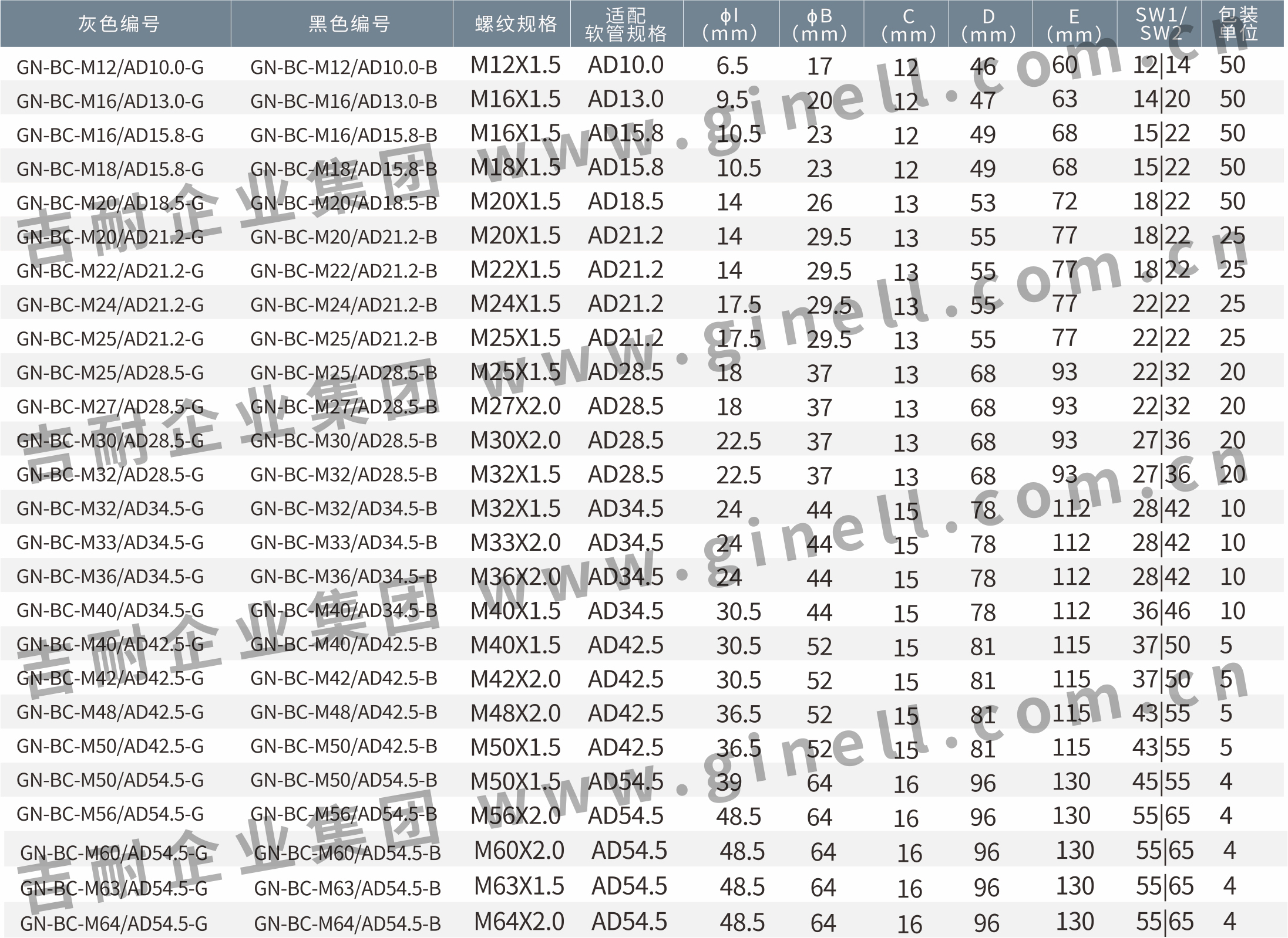 9 90°软管讨论.jpg