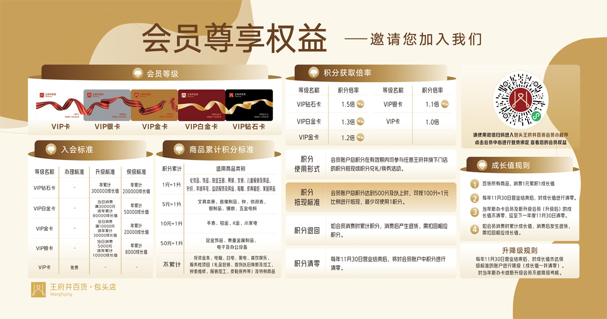 包头4002cc永利集团百货青山店