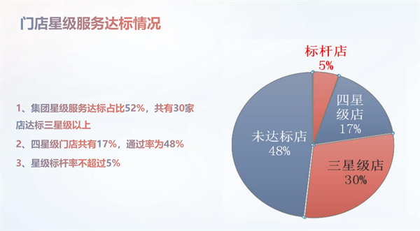 首页| 4002cc永利集团中国区官方网站